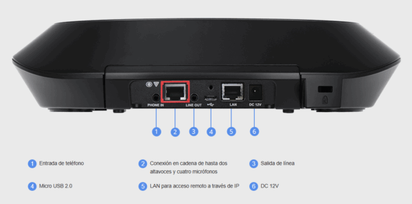 ALTAVOZ/MICROFONO DE CONFERENCIA AVER FONE540 60U0200000AC - Imagen 3