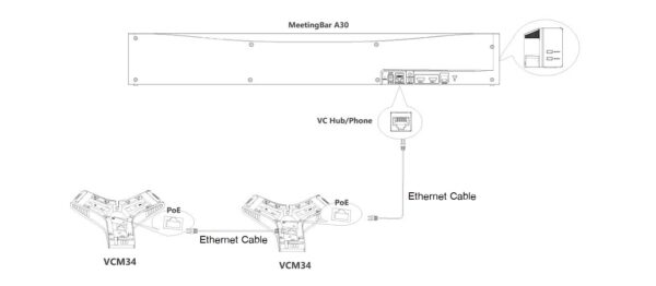 MICROFONO DE MESA YEALINK VCM34 1306060 - Imagen 3
