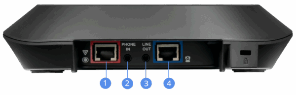 VIDEOCONFERENCIA AVER VC520 PRO 61U0100000AC EDICION ESTANDAR - Imagen 3
